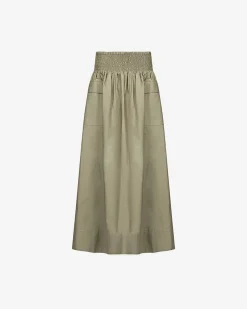 Mes Demoiselles Paris Robes & Jupes><noscript><img width=